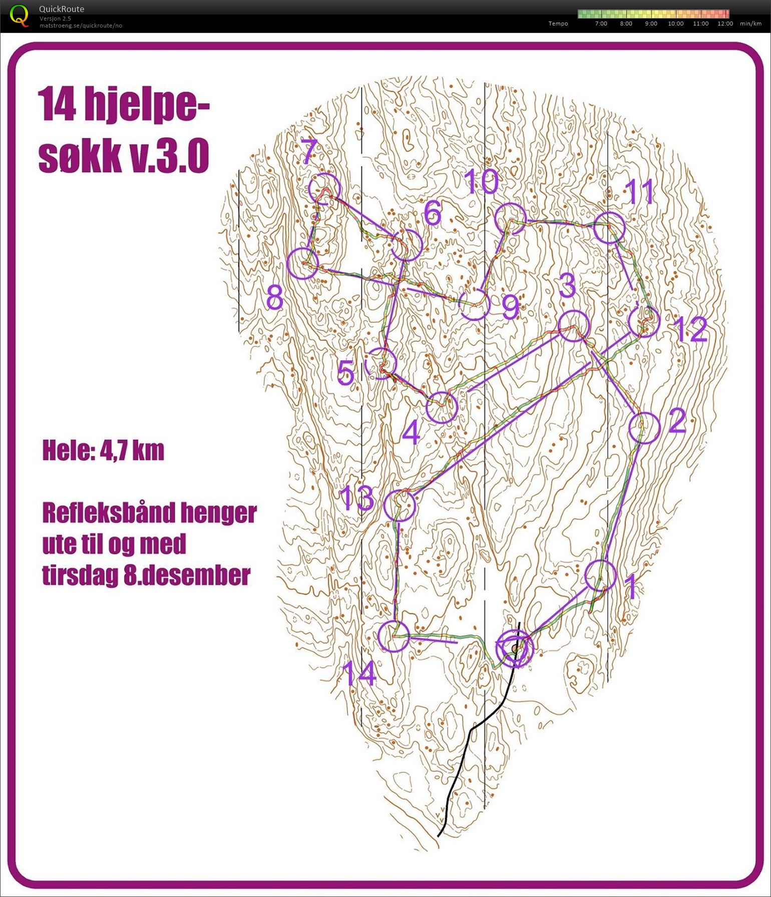 14 hjelpesøkk 3.0 (2020-12-07)