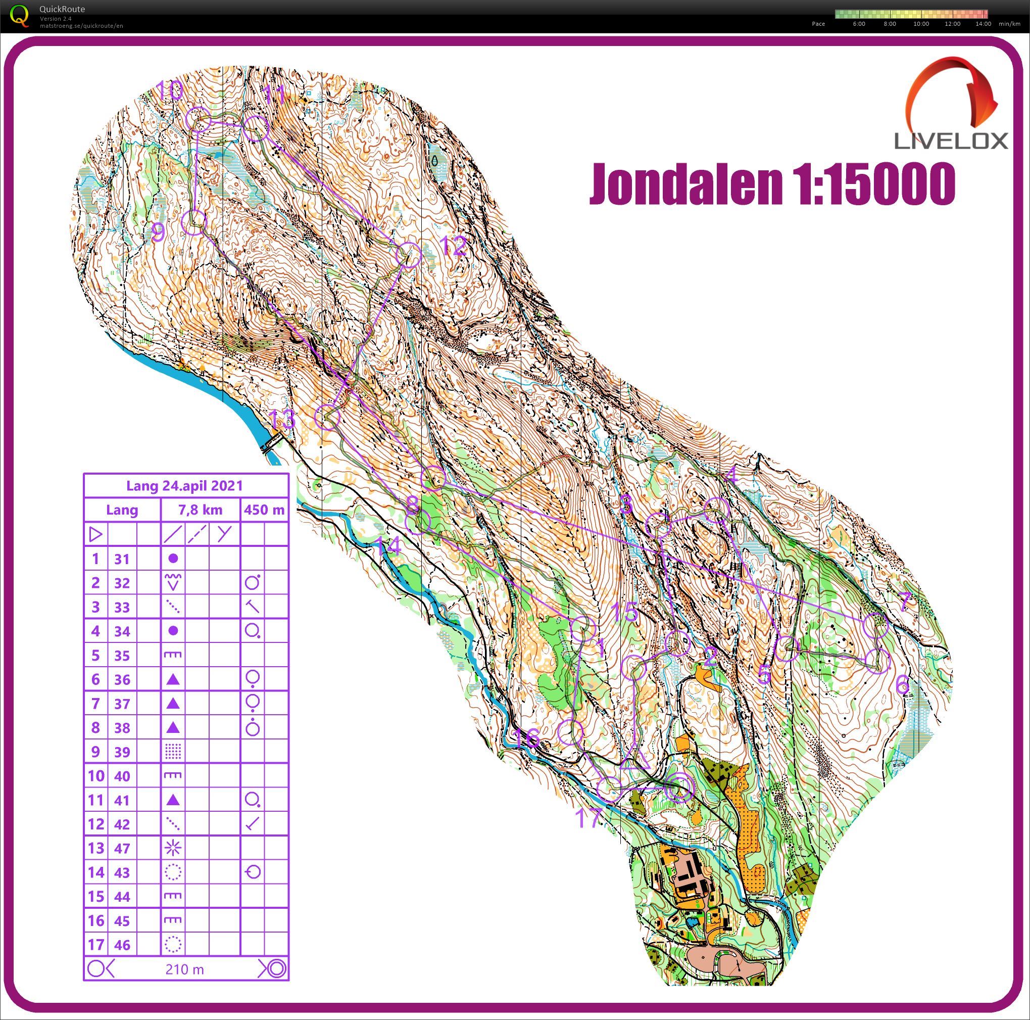 Forkorta lang - Jondalen (24.04.2021)