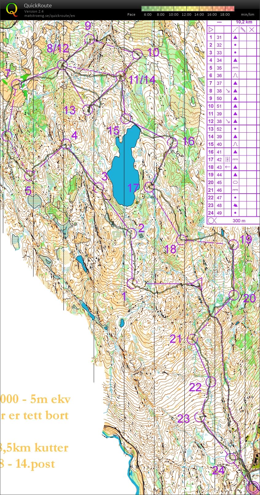 NSK-langtur rundt Fagervannsåsen (07.12.2013)