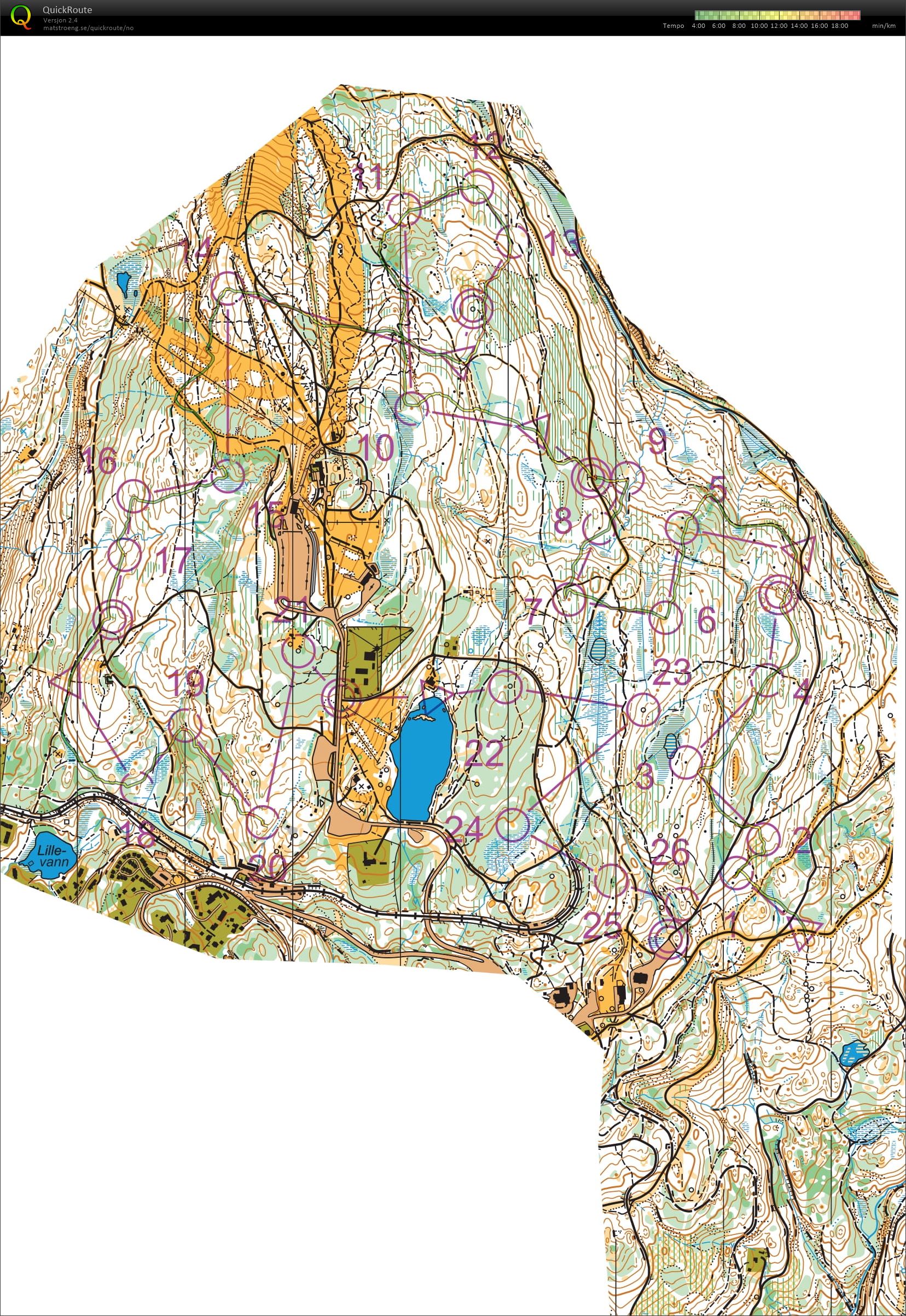 O-intervall Tryvann (2021-10-27)