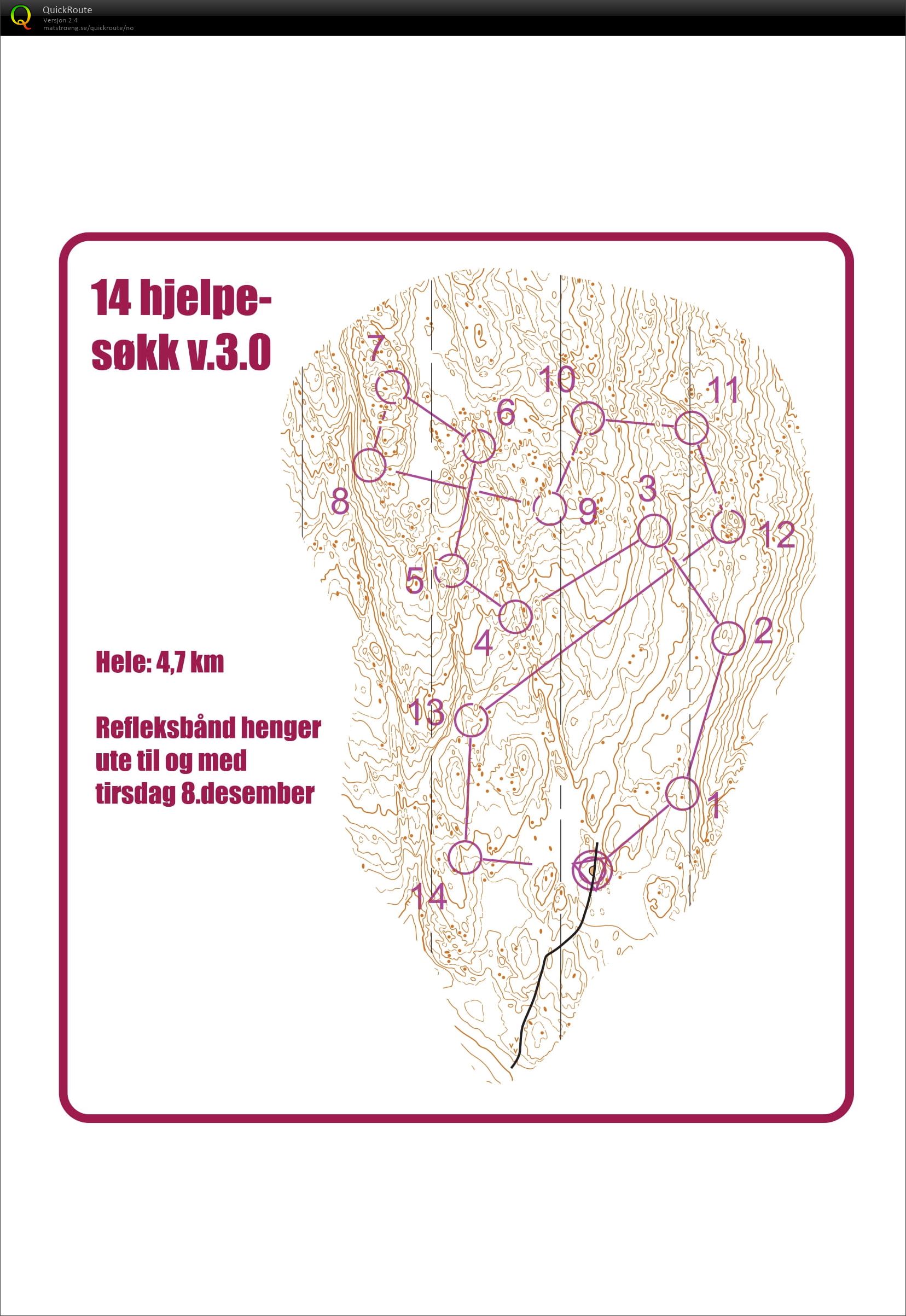 14 Hjelpesøkk v.3.0 (28.10.2021)