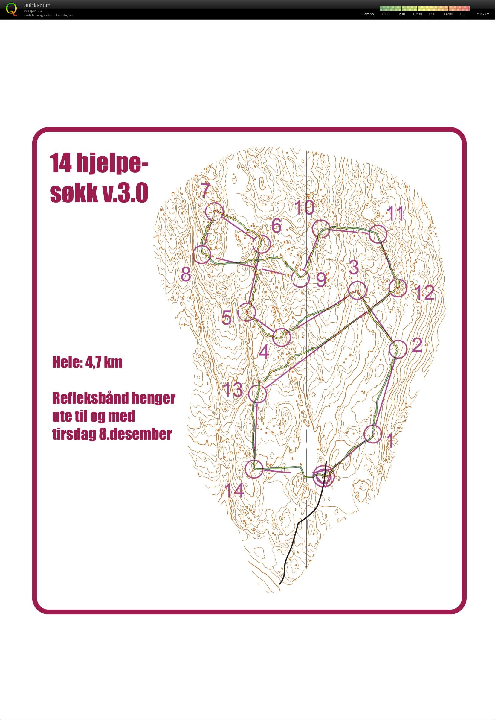 14 Hjelpesøkk v.3.0 (28.10.2021)