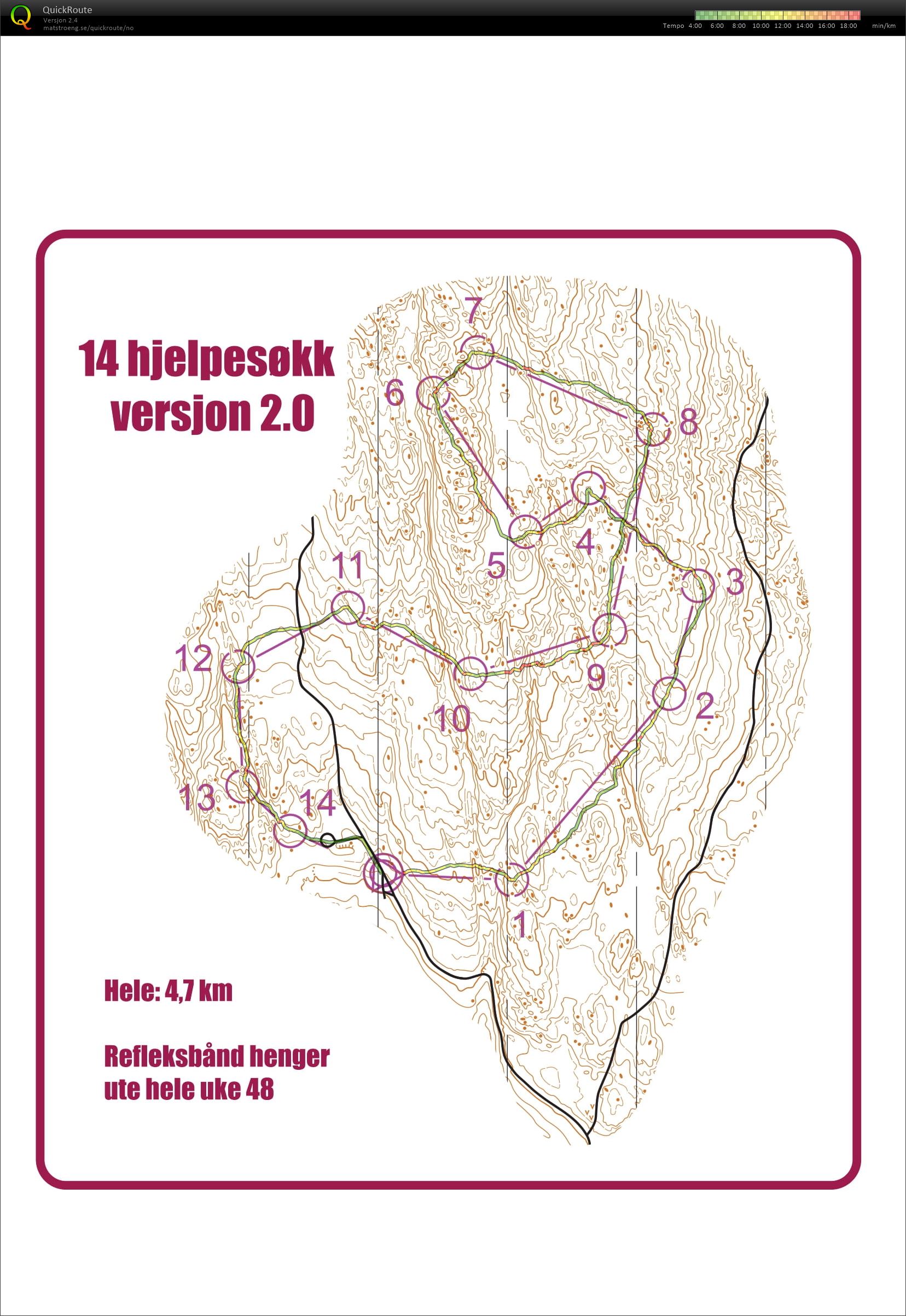 14 hjelpesøkk v.2 (12/11/2021)
