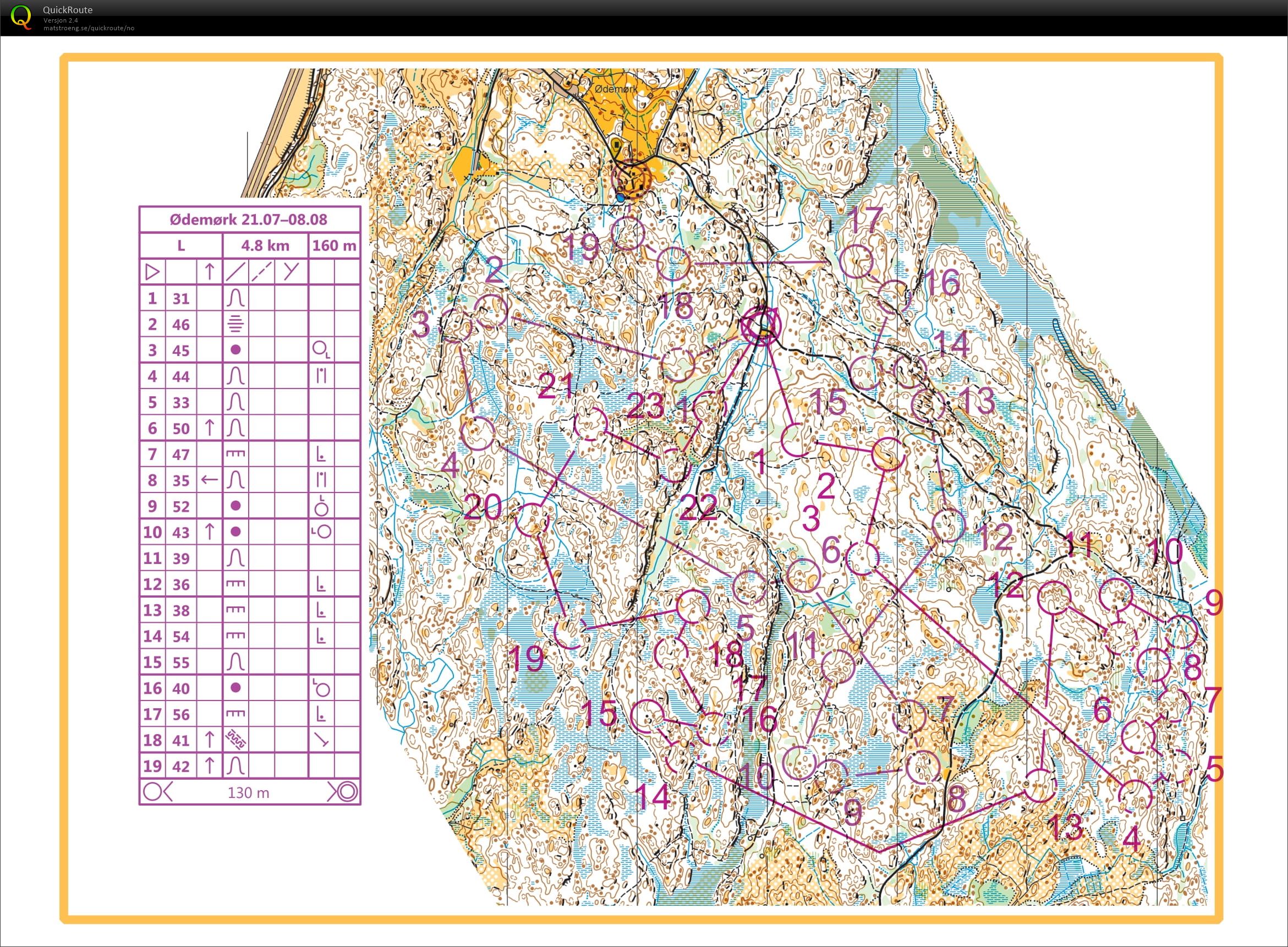 Dagstur Moss del 1 (2022-02-16)