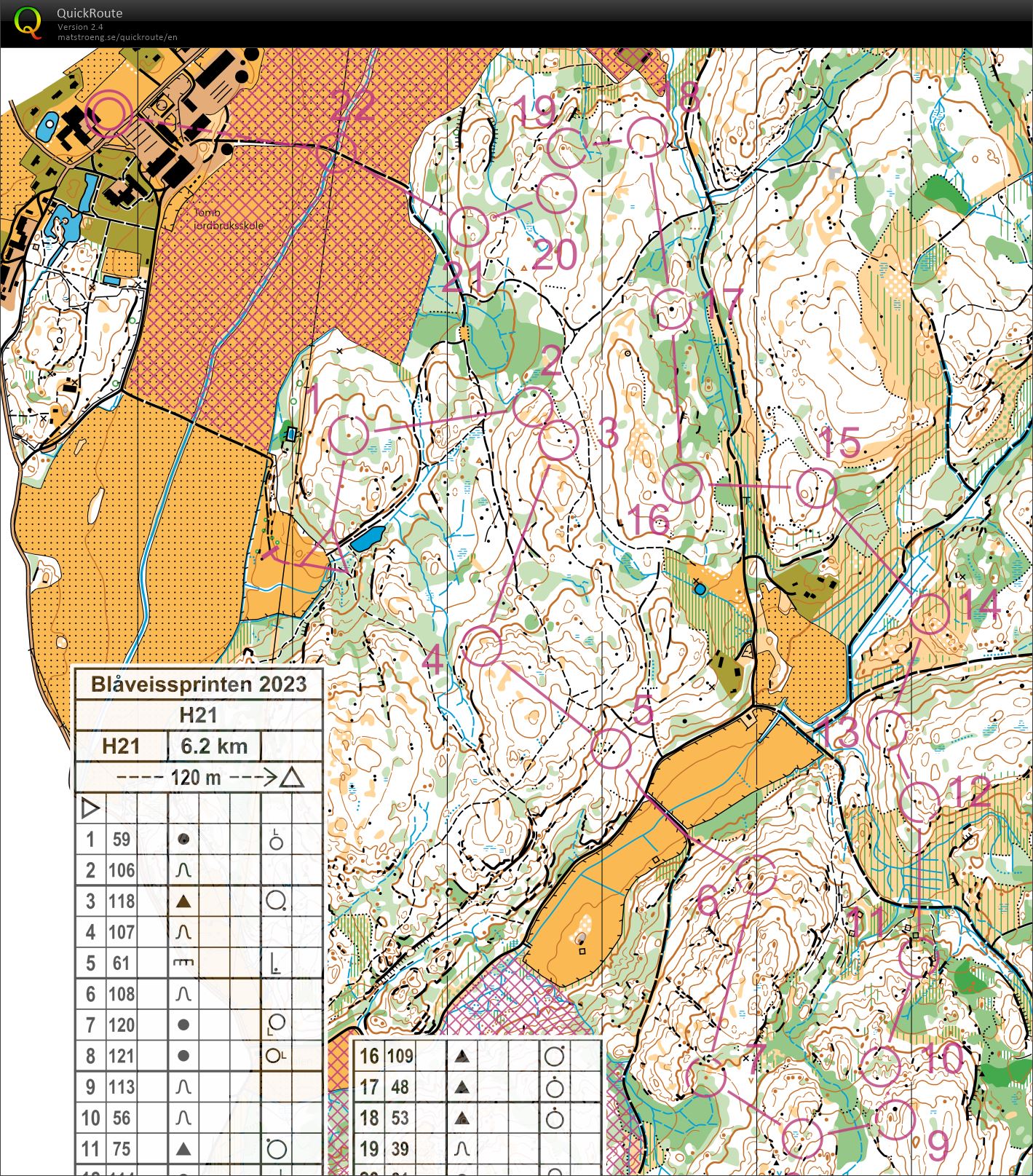 Blåveissprinten (25.03.2023)
