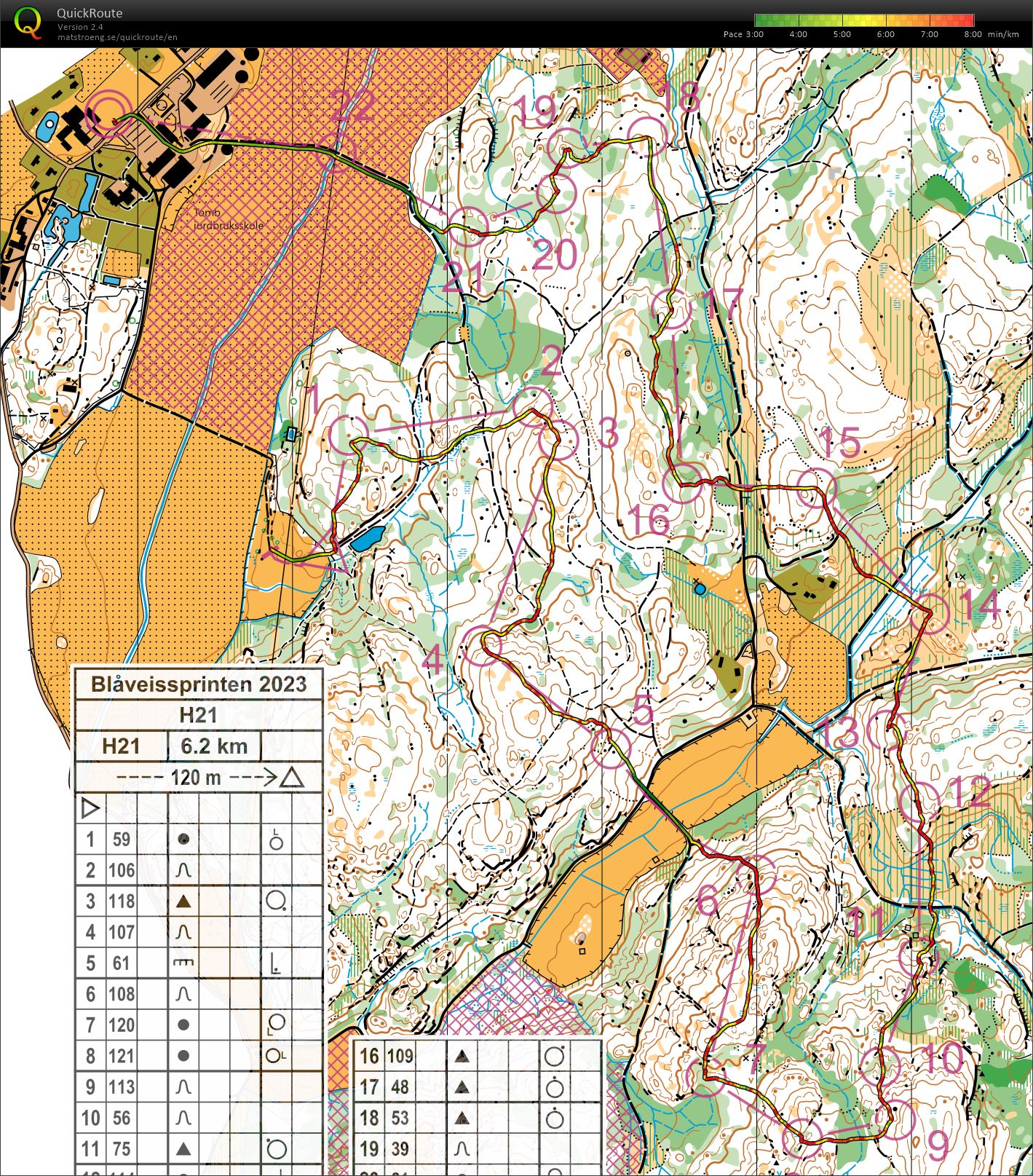 Blåveissprinten (25.03.2023)