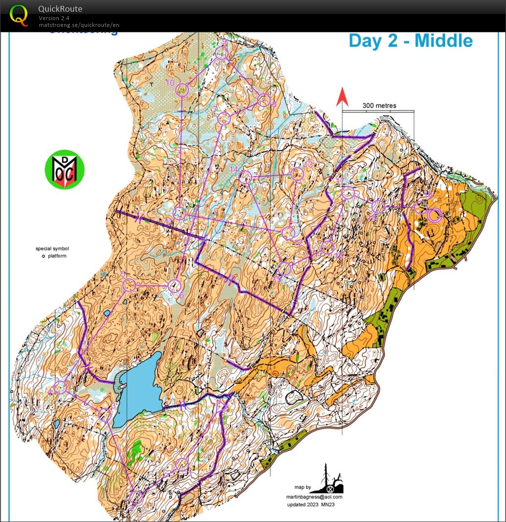 JK Middle Distance (08.04.2023)