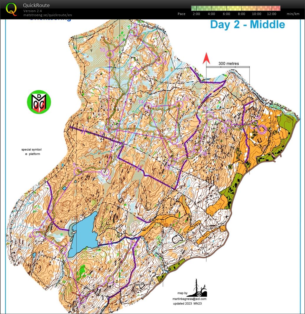 JK Middle Distance (08.04.2023)