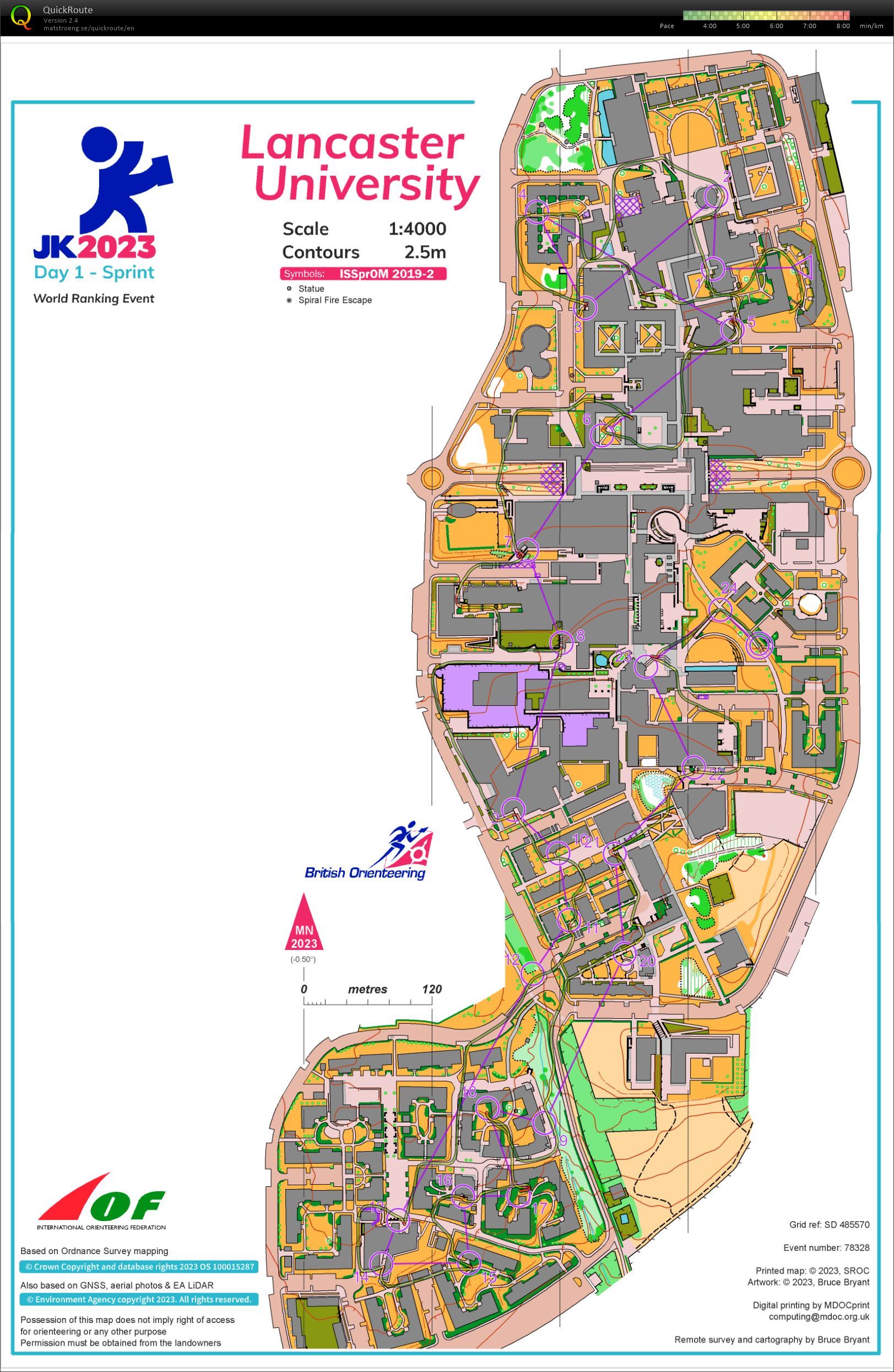 JK Sprint (07.04.2023)