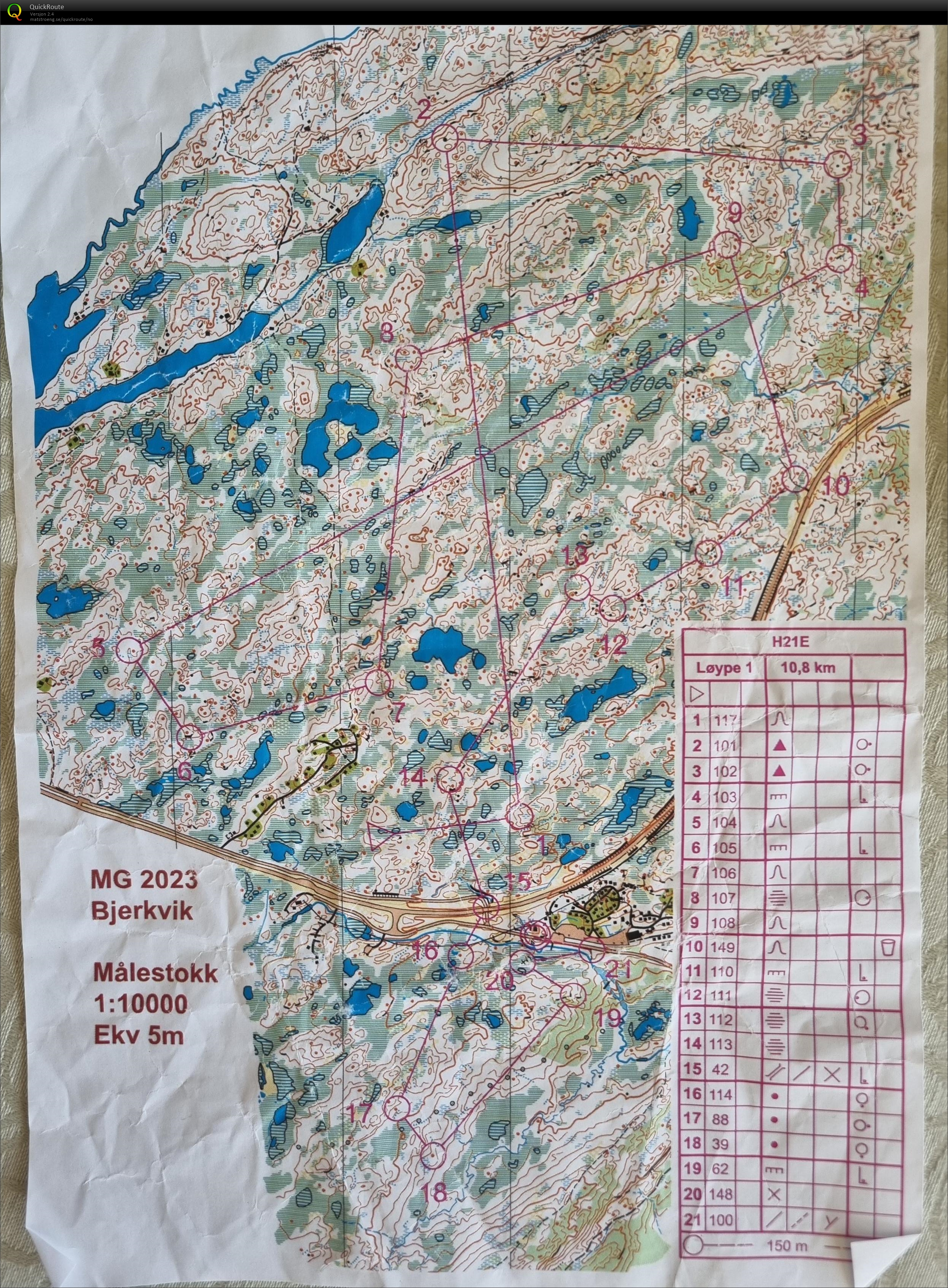 Midnattsolgaloppen 3 (30.06.2023)