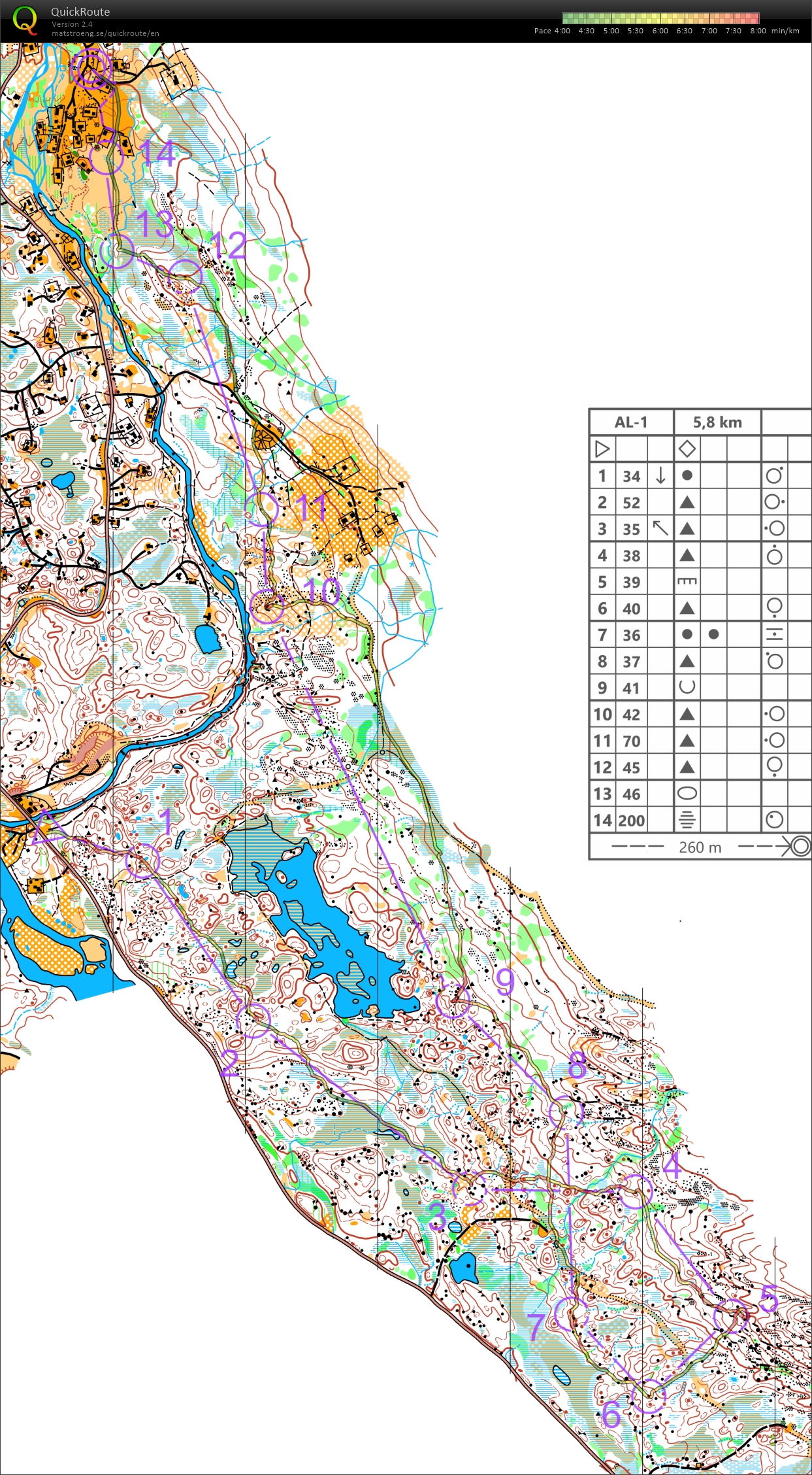 Gammelskolla #1 (11.07.2026)