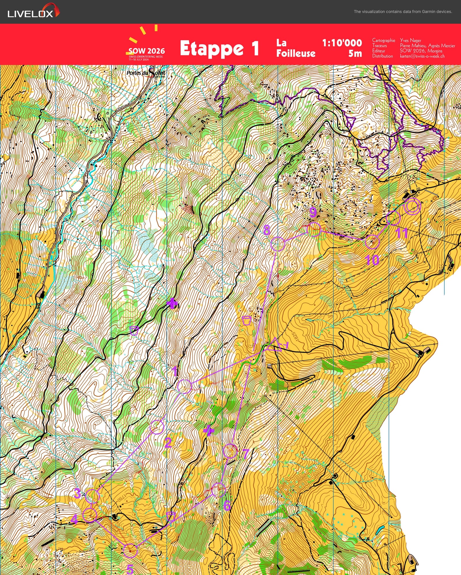 SOW 2026 - Etappe 1 (12.07.2026)