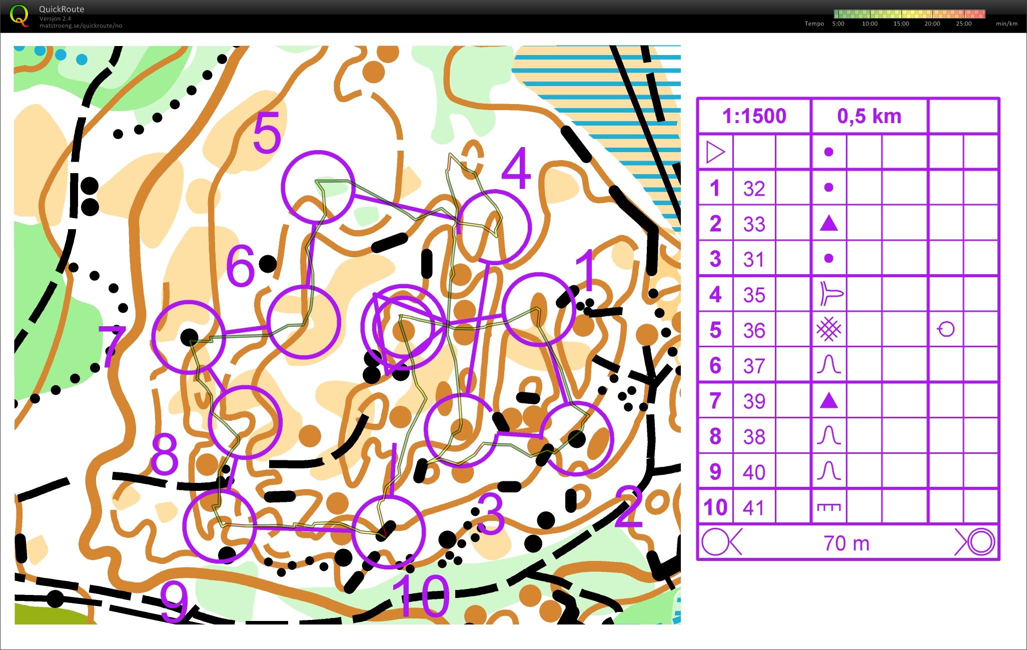 O-morgen supersprint på post 20 (02.04.2014)