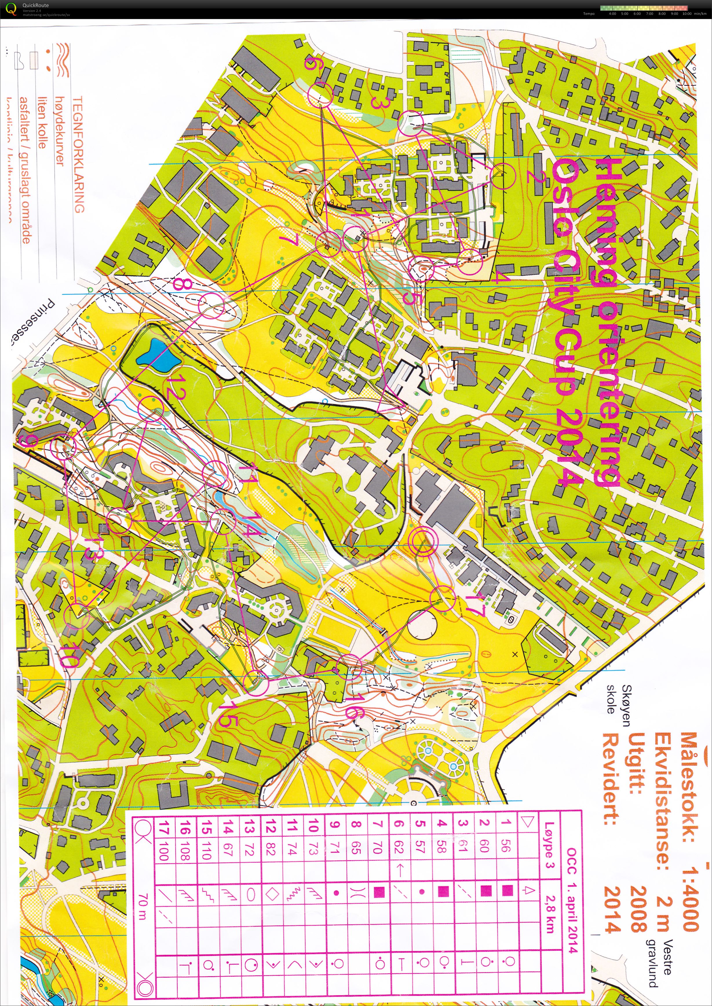 Oslo City Cup løp 1 (01.04.2014)