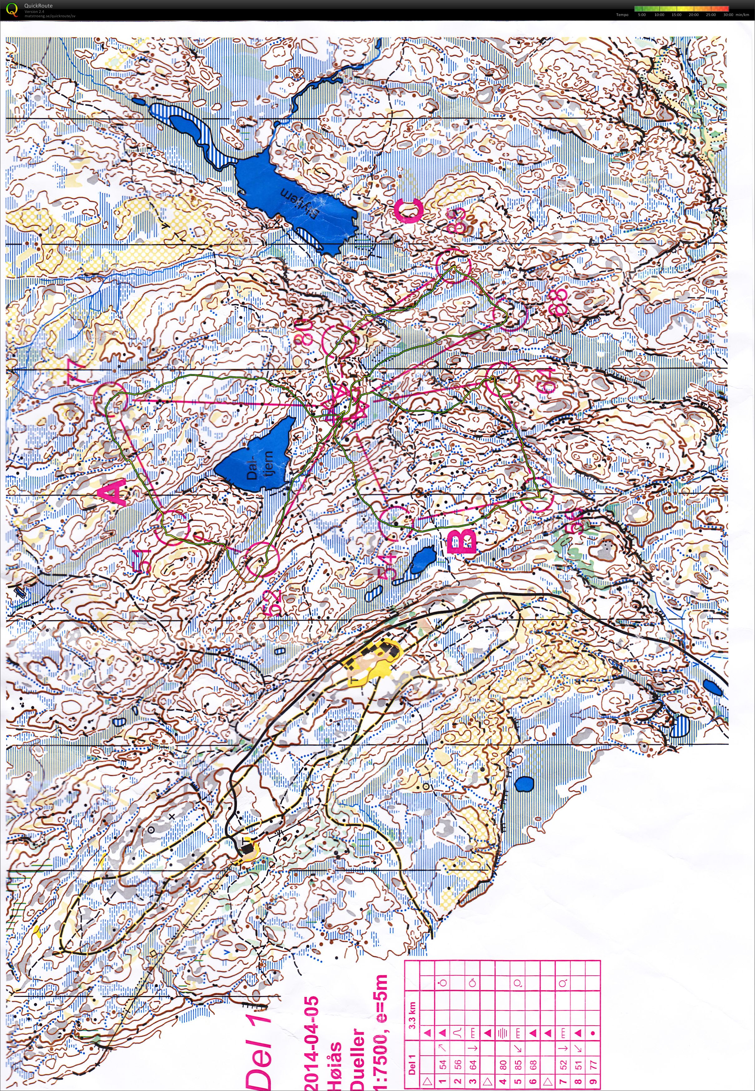 AOOK Trening Høiås Del 1 (05-04-2014)