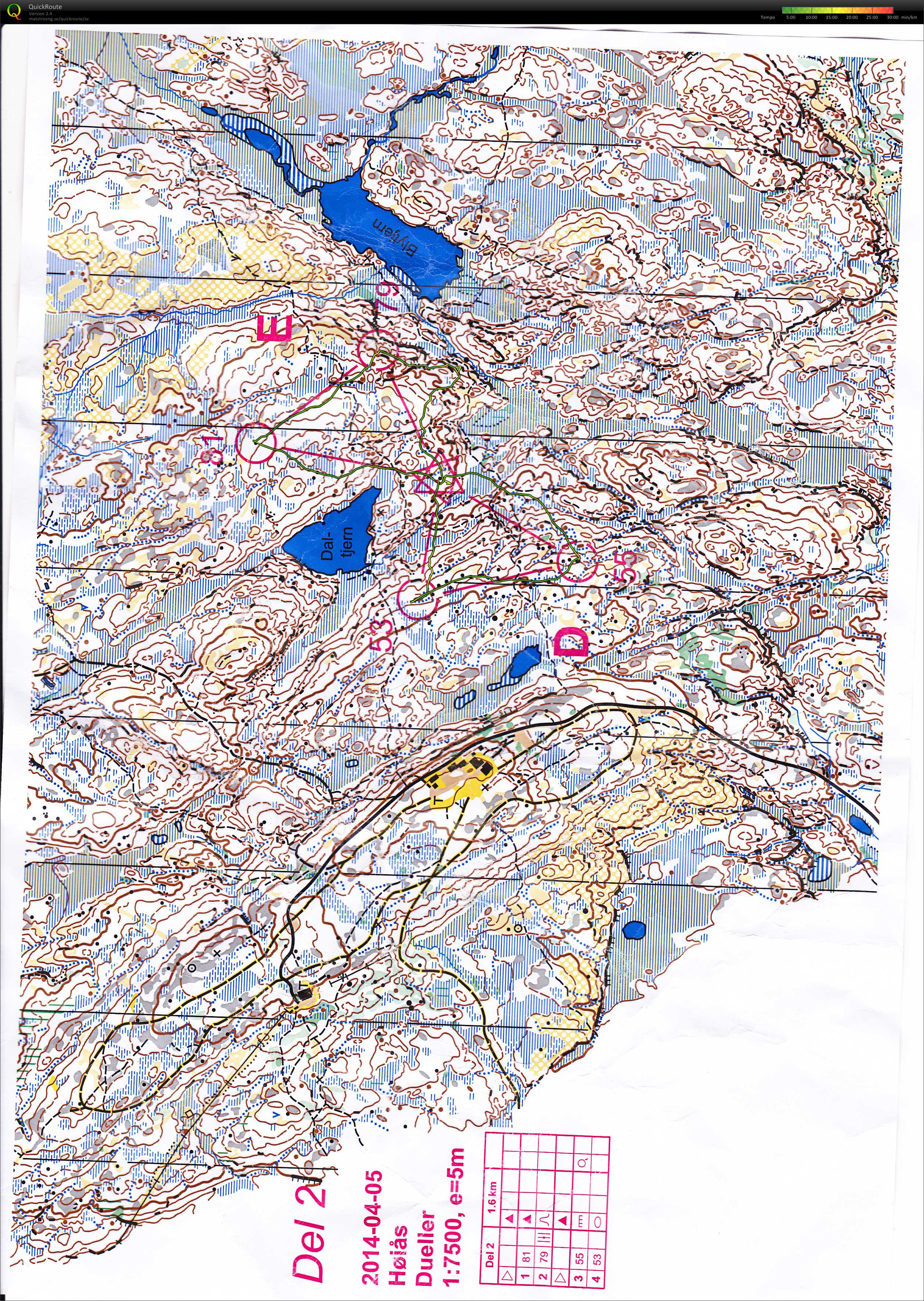 AOOK Trening Høiås Del 2 (05/04/2014)