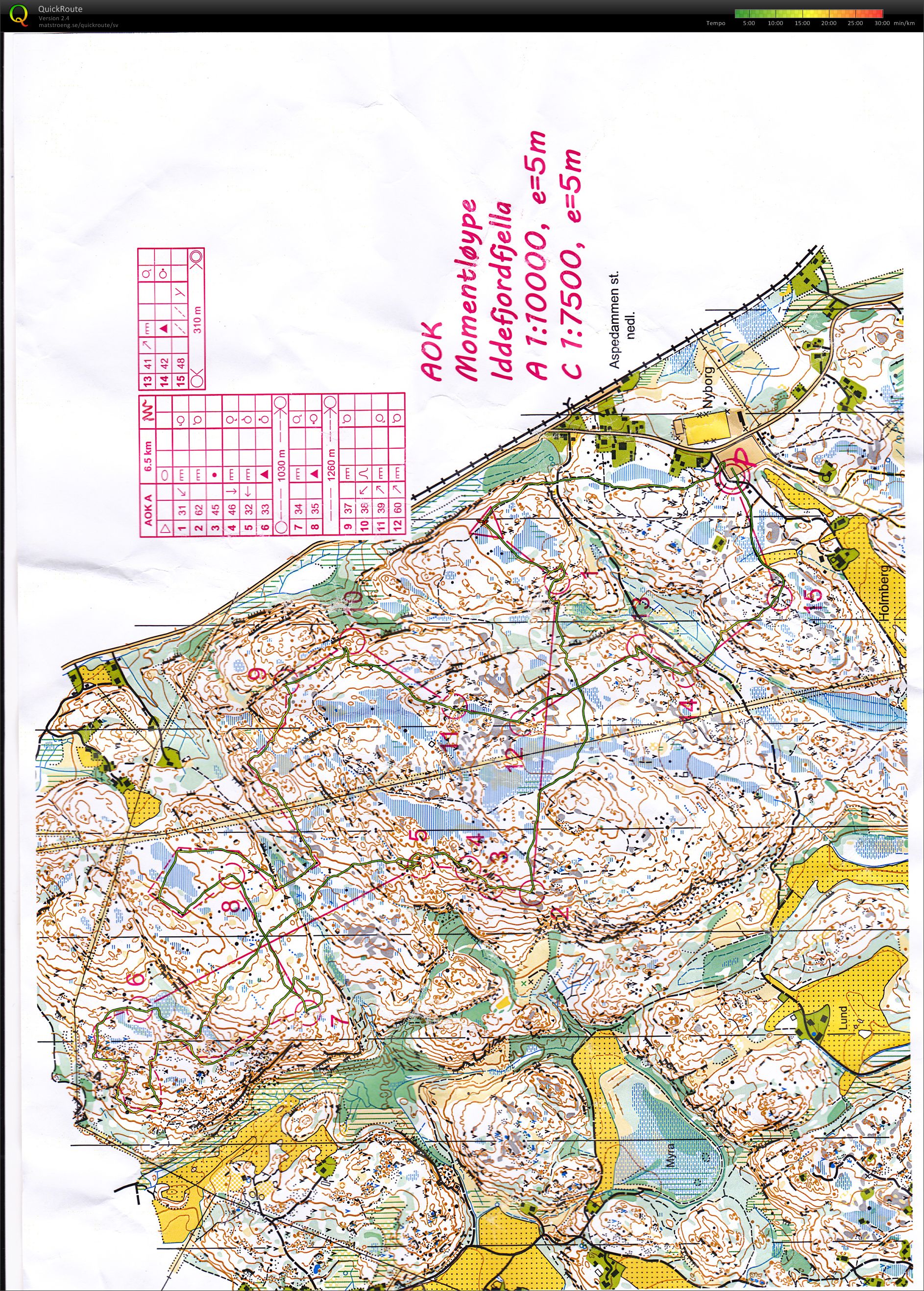 Idefjordfjella AOOK Trening (06.04.2014)