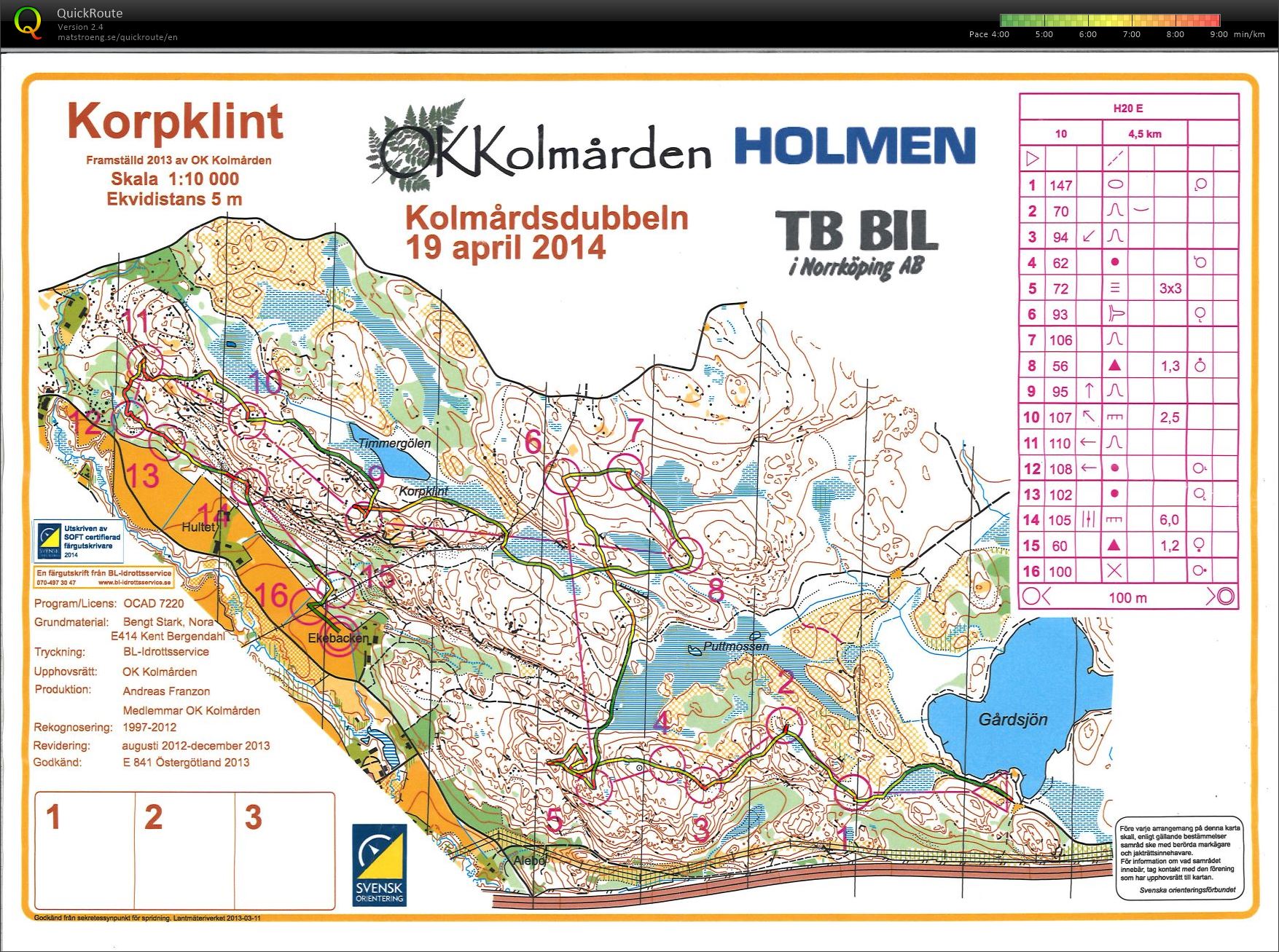 Kolmårdmedlen H20E (19.04.2014)