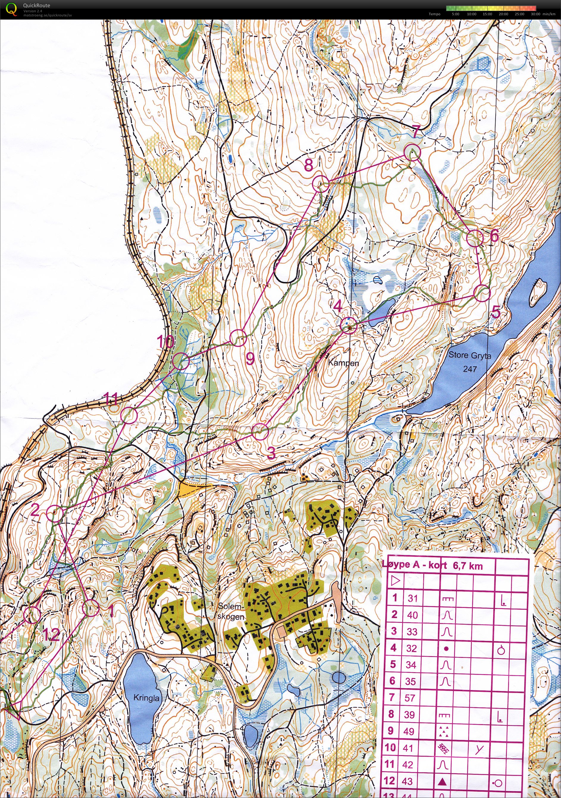 7-70 trening Langsetløkka (08/05/2014)
