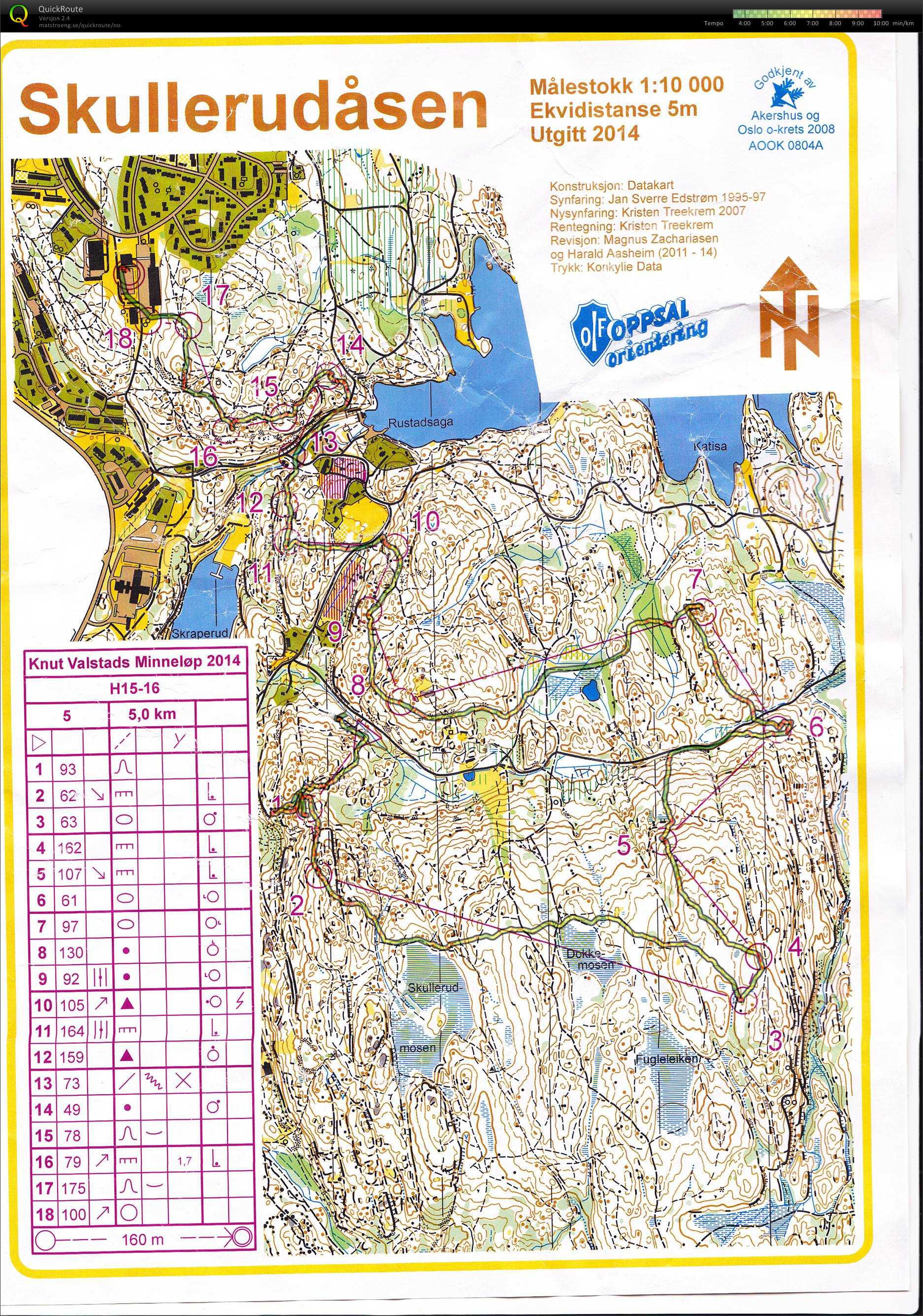 Knut Valstads Minneløp 10.05.14 (10.05.2014)